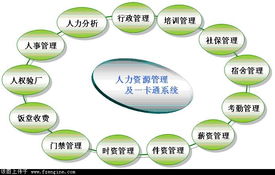 驗廠考勤軟件 高效合規(guī)的工時管理解決方案